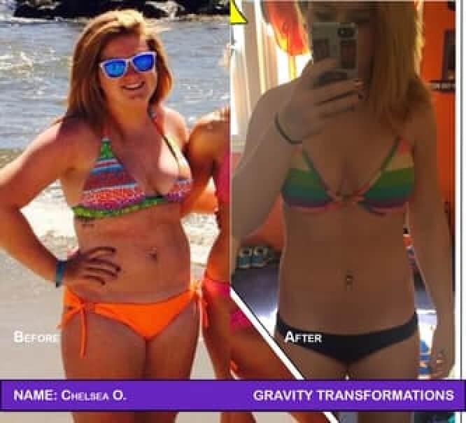 Before and after results