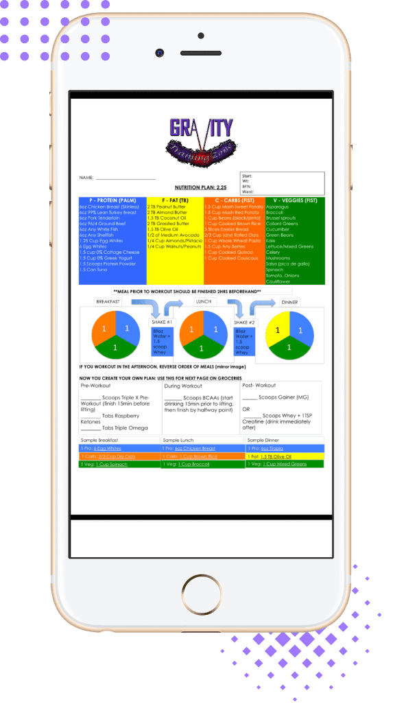 Mobile Device Mockup